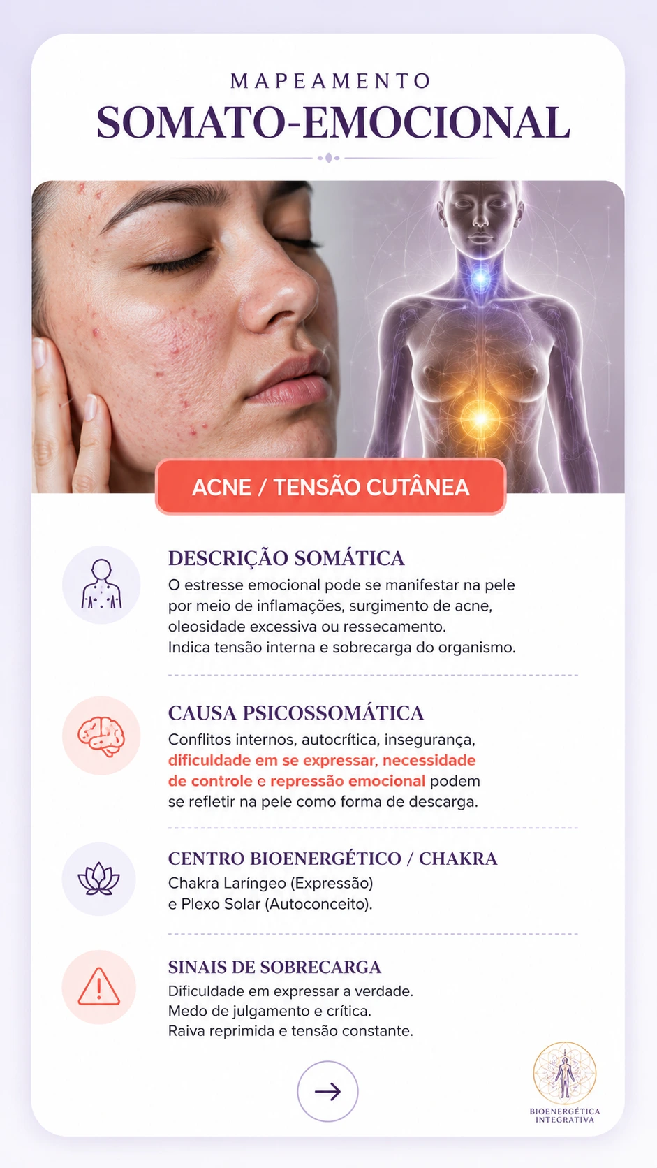 Prévia das páginas do módulo 1 do manual